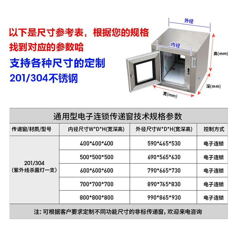 嵌入式不锈钢传递窗