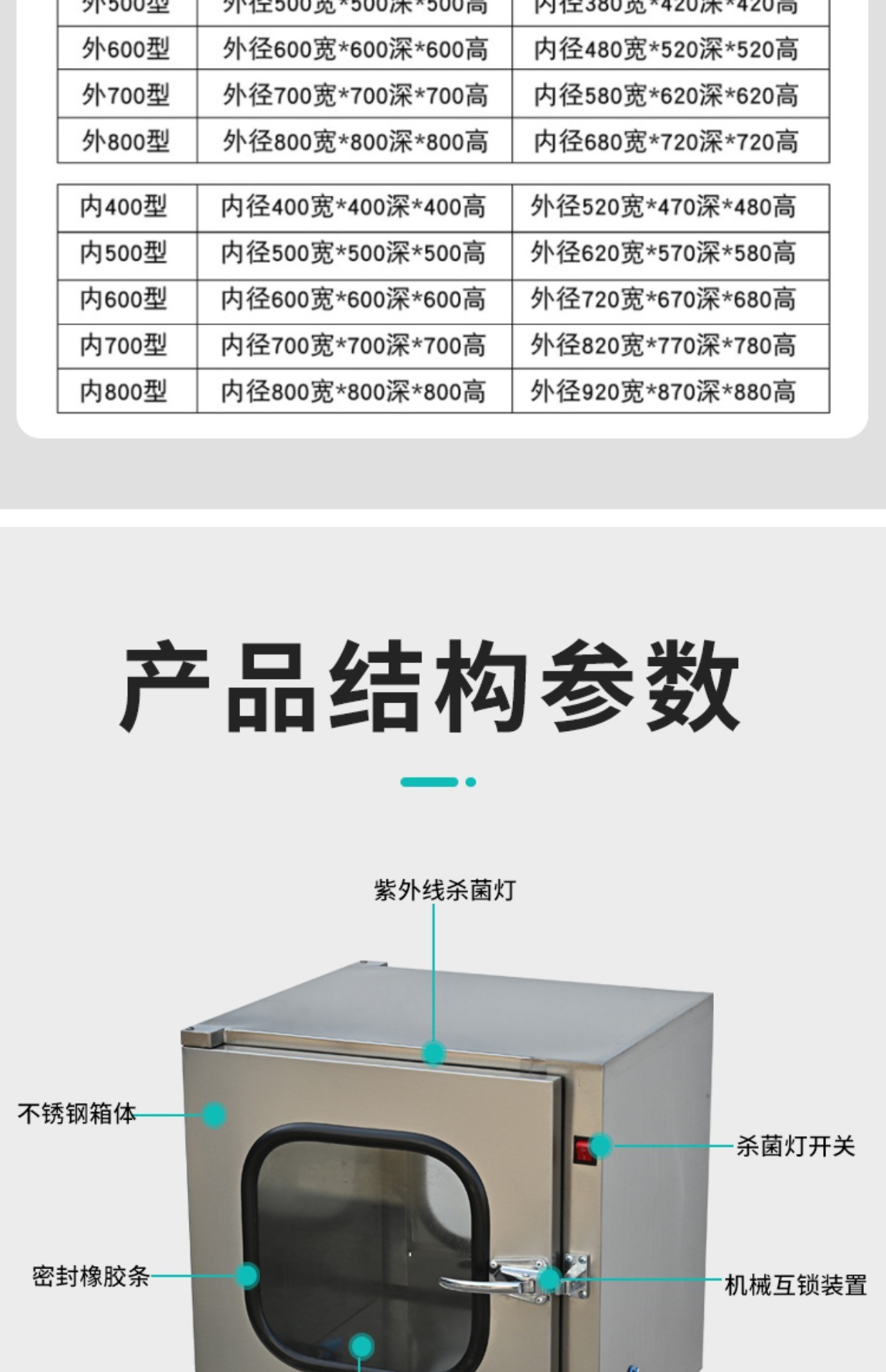 传递窗4.jpg